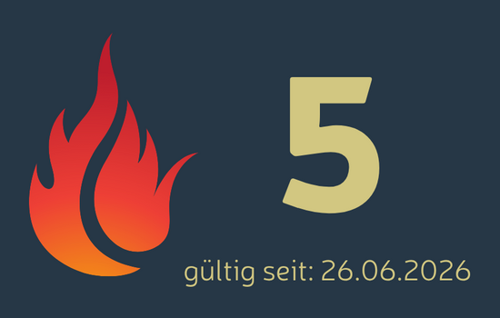 Waldbrandgefahrenstufen