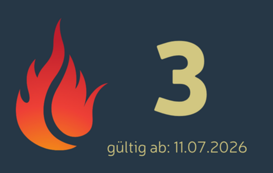 Waldbrandgefahrenstufen